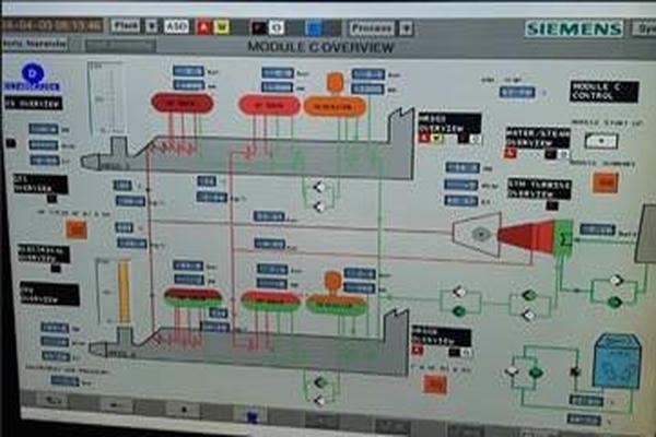 سنكرون واحد بخار C3 و پايان تعميرات در سه بخش مكانيك، الكتريك و كنترل نيروگاه سيكل تركيبي منتظرقائم 2